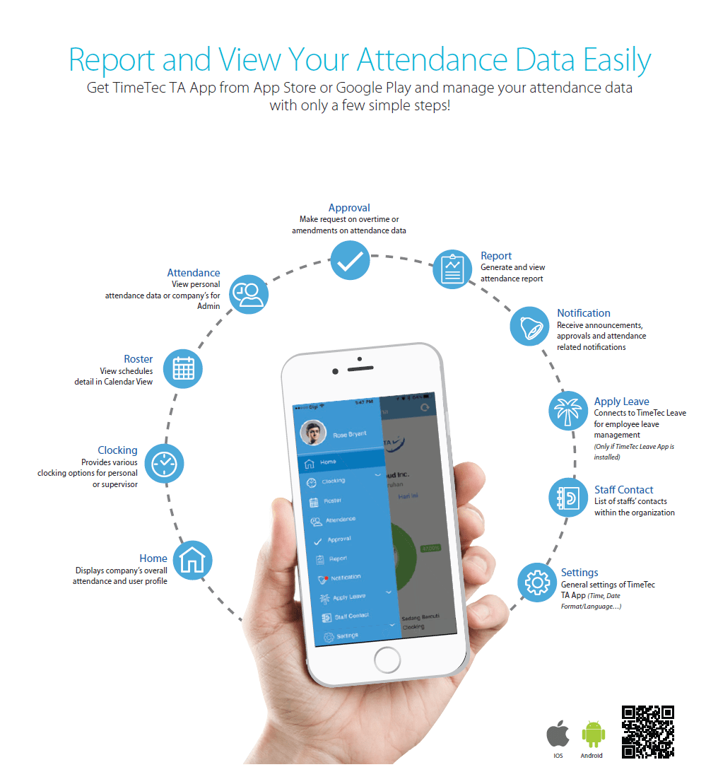 timetec ta mobile app report